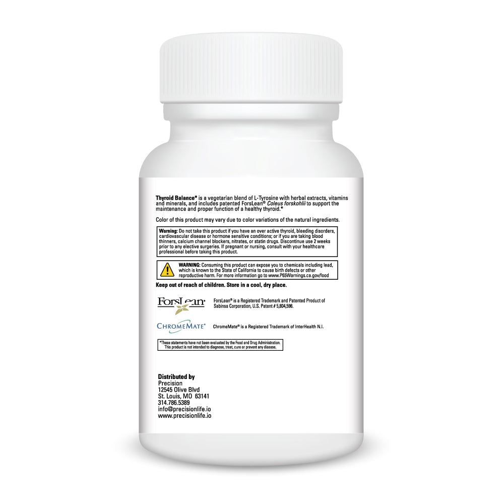 Thyroid Balance